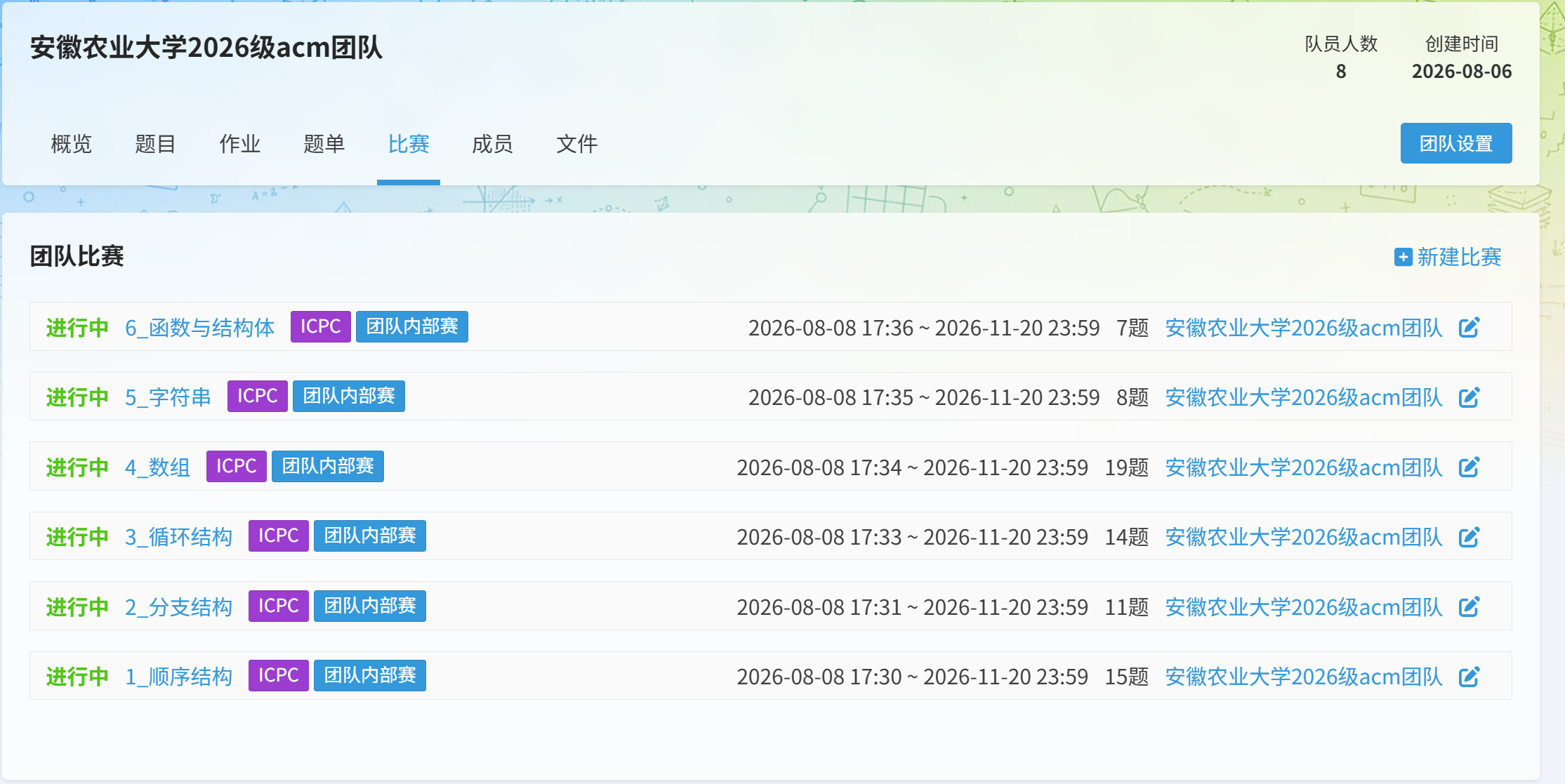 洛谷团队比赛列表：1_顺序结构 到 6_函数与结构体